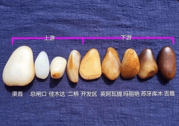 这个地方是长久缺水的老河滩, 皮色却是和田玉中的佼佼者