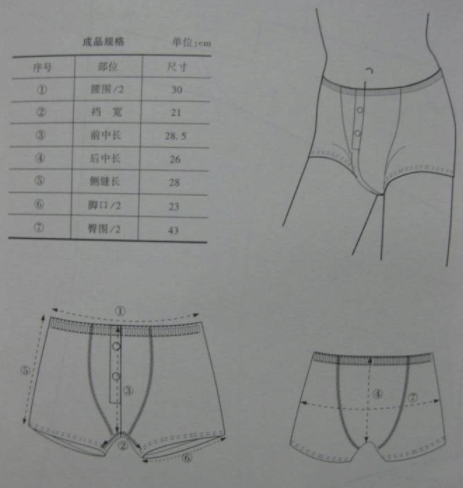 男士内裤服装制版教程