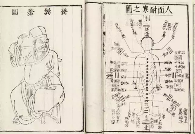课本里的古人画像都是从哪儿来的? ?