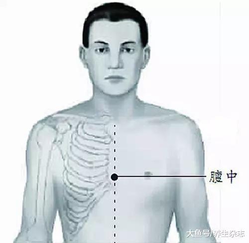 寒湿进入体内的5个通道，看看你保护好了吗？分享一个驱寒祛湿的小偏方