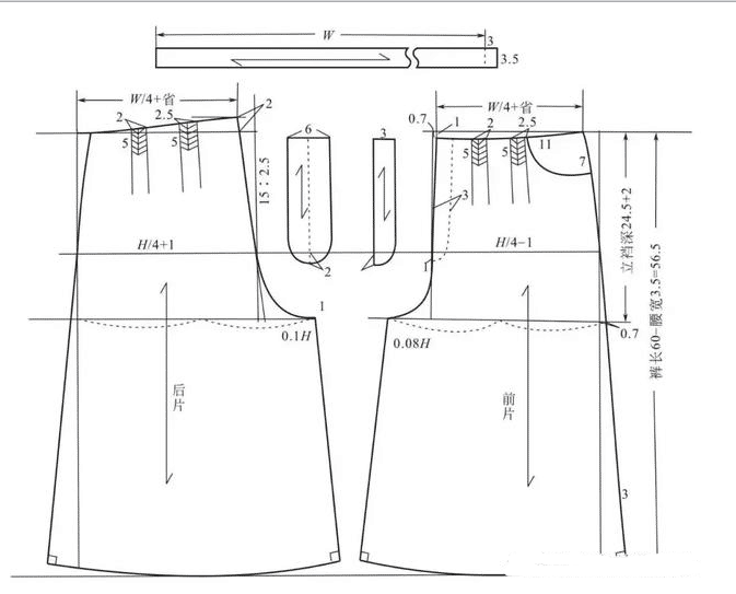 简单实用的裙裤制版裁剪制图 简单实用的裙裤制版裁剪制图