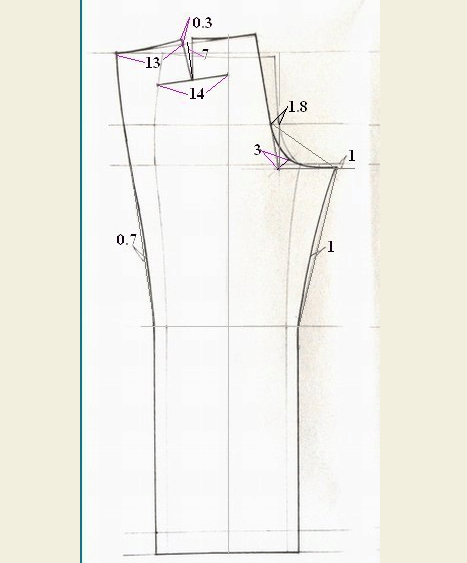 无褶西裤服装制版教程