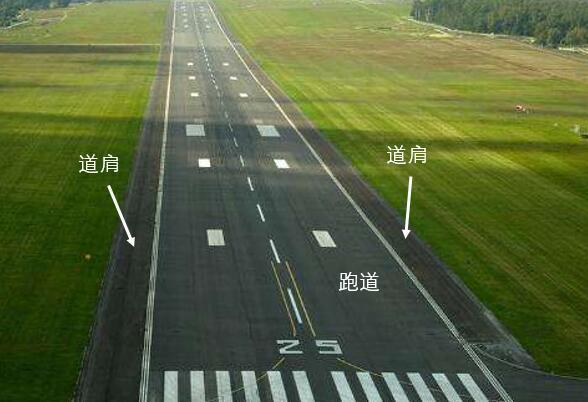 机场跑道的护卫----飞机起飞着陆区 机场跑道的护卫----飞机起飞着陆区