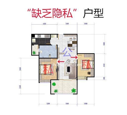 如果你买的房子具备这四个特征, 那恭喜你, 你买到“黄金户型”了