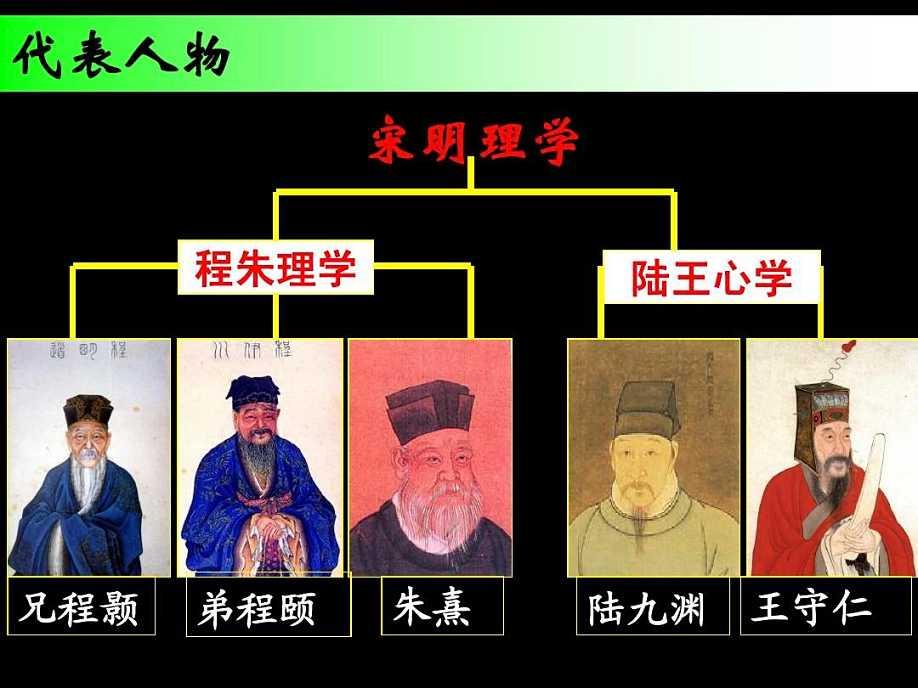 明中期秘案——王阳明封爵