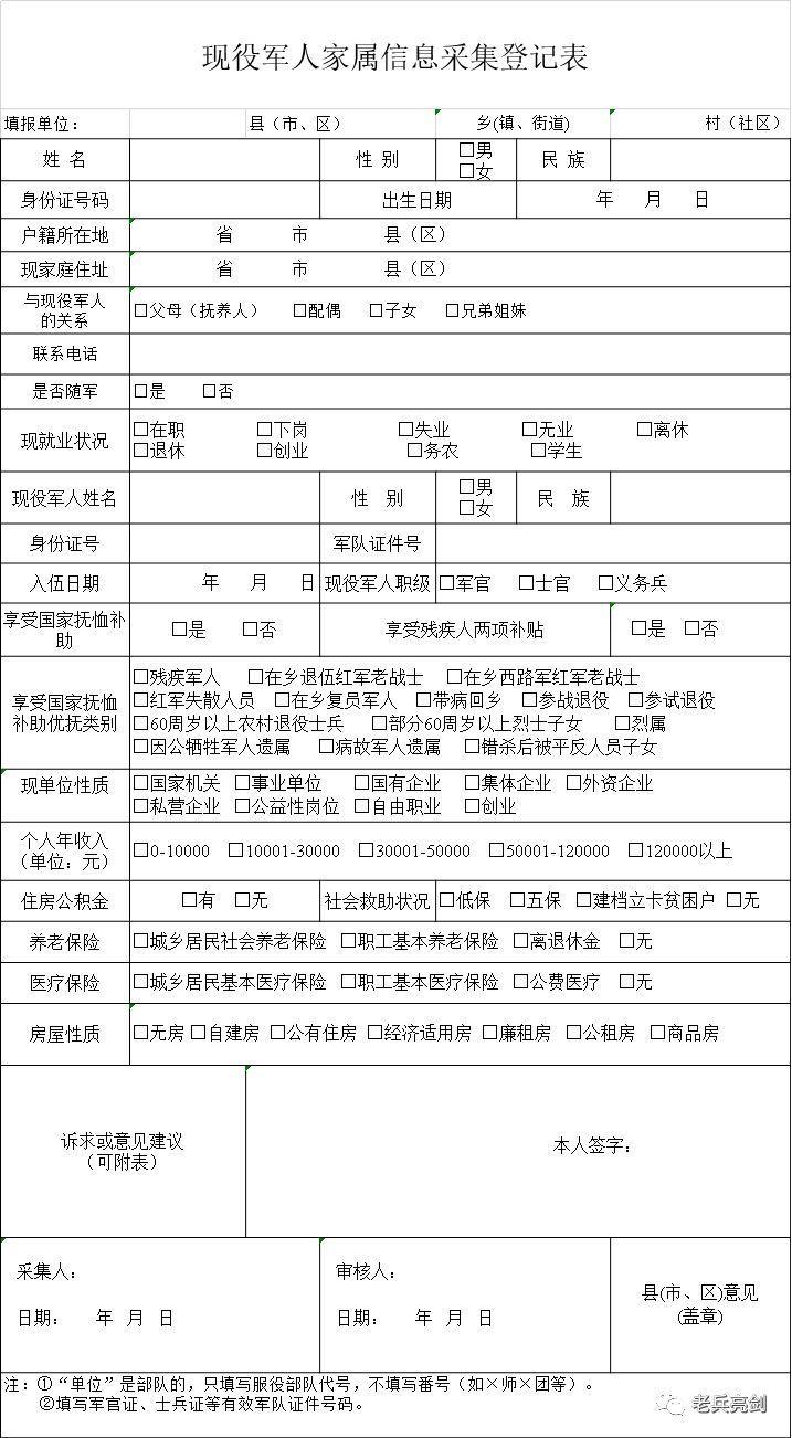 12类"军人信息采集登记表"范本