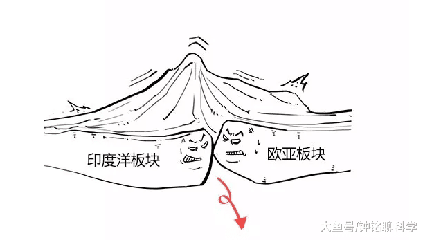 贝加尔湖为什么那么深？周围有什么生物没有？