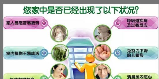 医生告诫：千万别把这3种“中毒现象”当成感冒，小心孩子患癌！