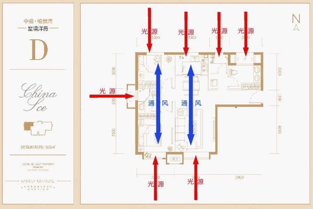 什么是“黄金”户型？你家只要占了这4点，就偷着乐吧