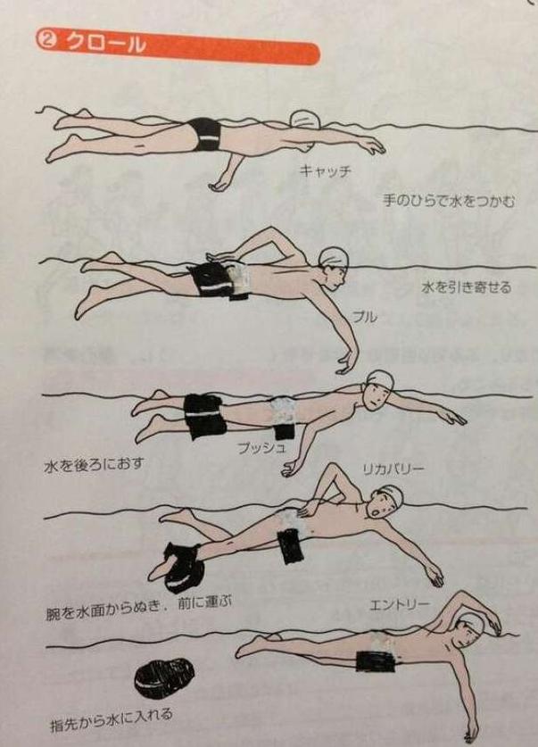 那些脑洞大开的课本涂鸦，语文老师气吐血，哈哈哈哈哈！！