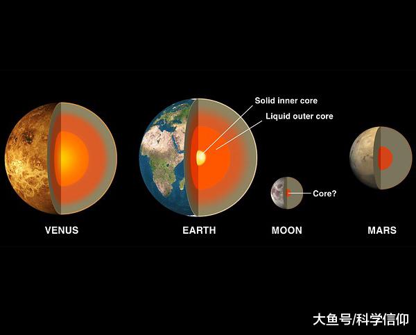 地球是碳基生命的天堂，而宇宙更适合硅基生命，硅基生命什么样？