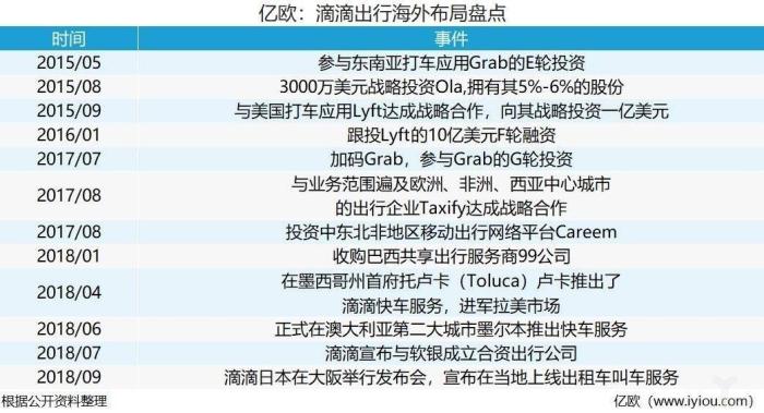 2019年印度人口普查_联合国 印度人口2024年超中国 2019印GDP增7.3(3)