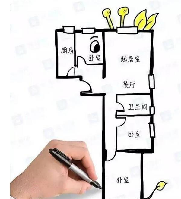 什么是“黄金”户型？你家只要占了这4点，就偷着乐吧