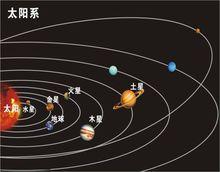 你知道“冥王星”为何被踢出“9大行星”之列吗？
