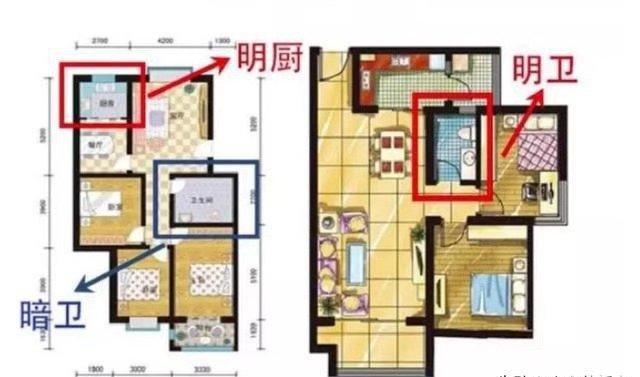 什么是“黄金”户型？你家只要占了这4点，就偷着乐吧