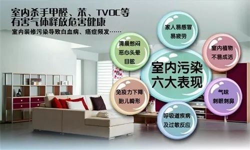 医生忠告：“甲醛污染”对人体这5个危害你一定意想不到，别忽视！