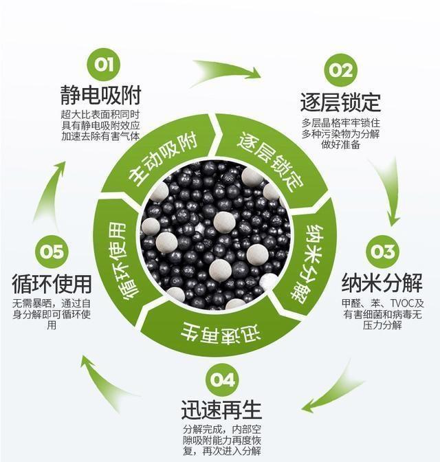 越来越多儿童患上“白血病”，专家坦言：这3样东西不能留家中！