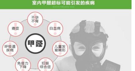 上海一业主花25万买二手房，改造后隔月入住，却患上急性白血病