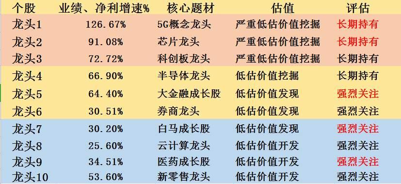 又一只被机构做空的个股，仅半天跌幅90%，股民别再去碰了
