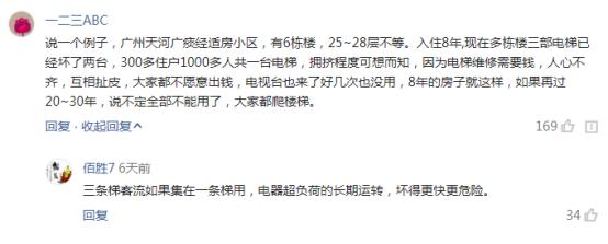 买高层房子的人终于＂后悔＂了？150万的房子降到90万卖不掉