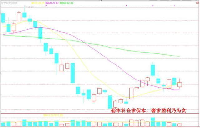 老年人口诀_乘法口诀表图片