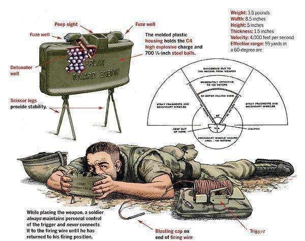 地雷@我军从越南战场带回一宝贝，花一年仿制成功，至今让越军胆寒