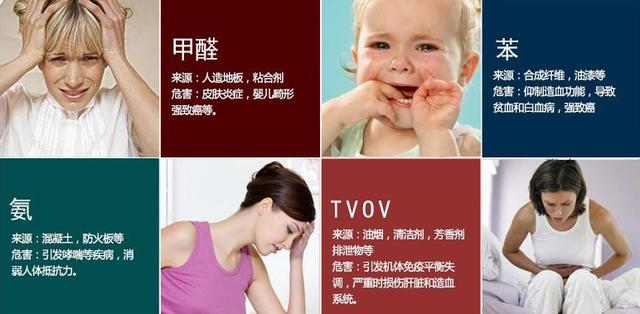 3岁幼童患上荨麻疹，检查后医生怒斥：卧室里怎么会有这种“毒物”？