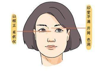 这七类面相的女人命好福厚