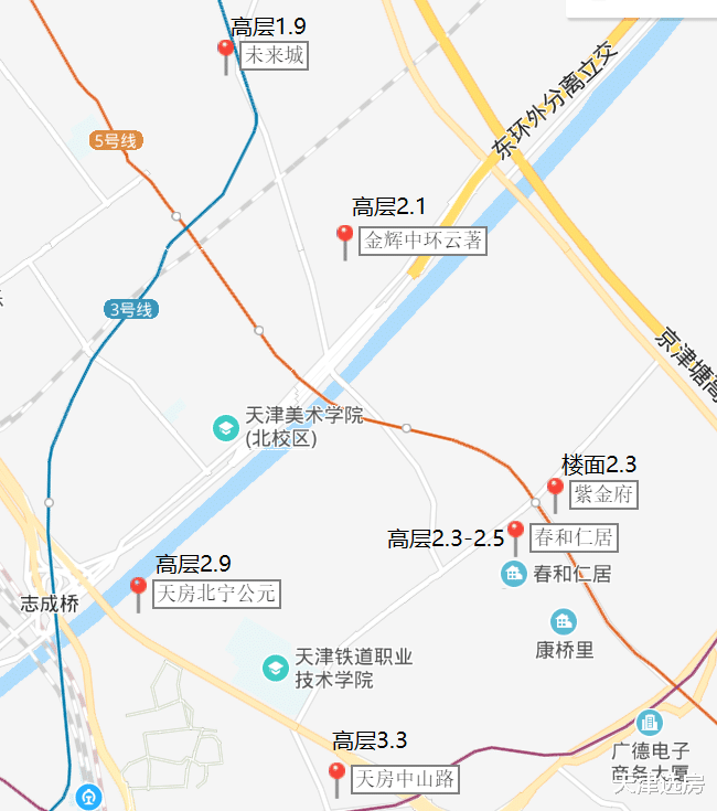 三年还没有开盘的神秘楼盘，天津紫金府