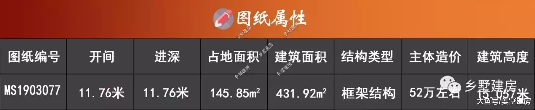 11.76X11.76米三层欧式别墅，保留土灶设计，生活美滋滋！