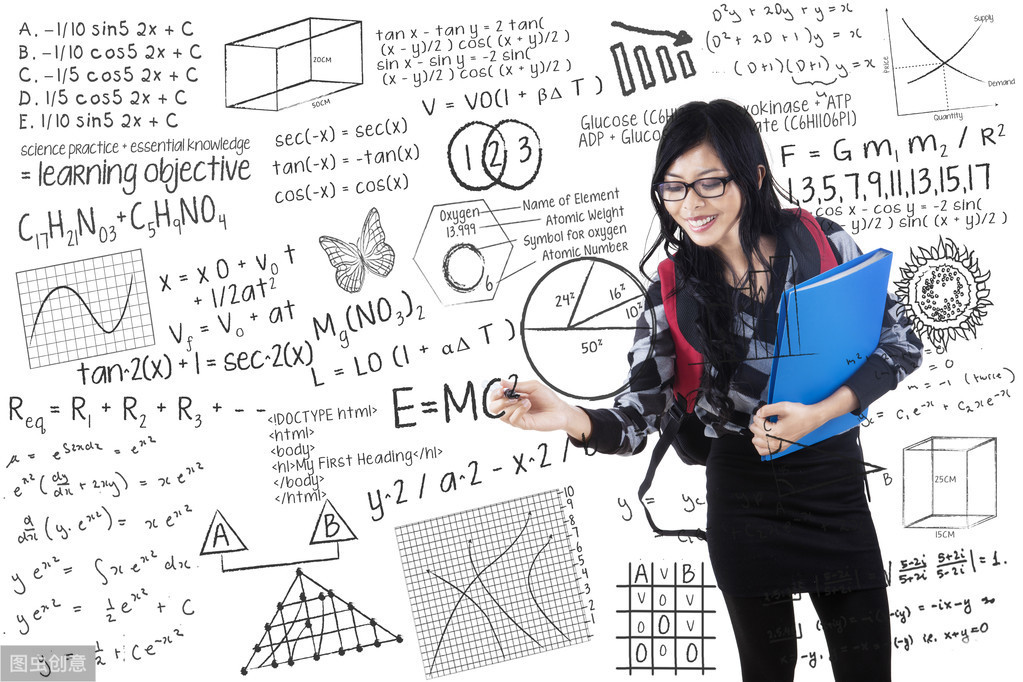 2020考生注意：再不重视这一科，将无缘613个专业