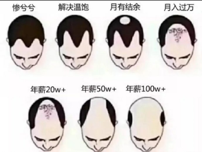 看看，就这美腿你能玩几年？？？看到最后我想打死他....