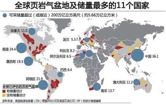 石油@石油为什么不值钱了：永远也用不完的东西，能值几个钱？