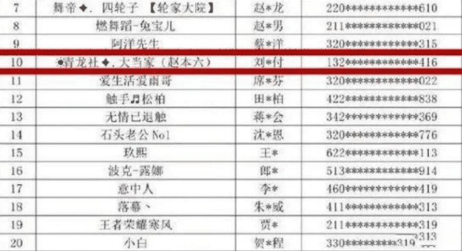 汪峰▲央视第五批封杀名单公布，封杀58位快手网红，封禁期限与天佑一样