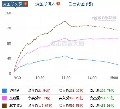 新能源|突发利好，新闻联播重磅表态！