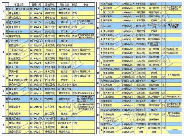 吉娜·爱丽丝■严敏拼尽全力丢掉的柺杖,《极限挑战》还是蒙着脸找回来了