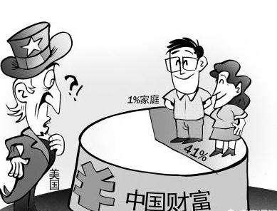 交易|献给所有在中国股市挣扎中的股民：建议投资者每个周末看几遍