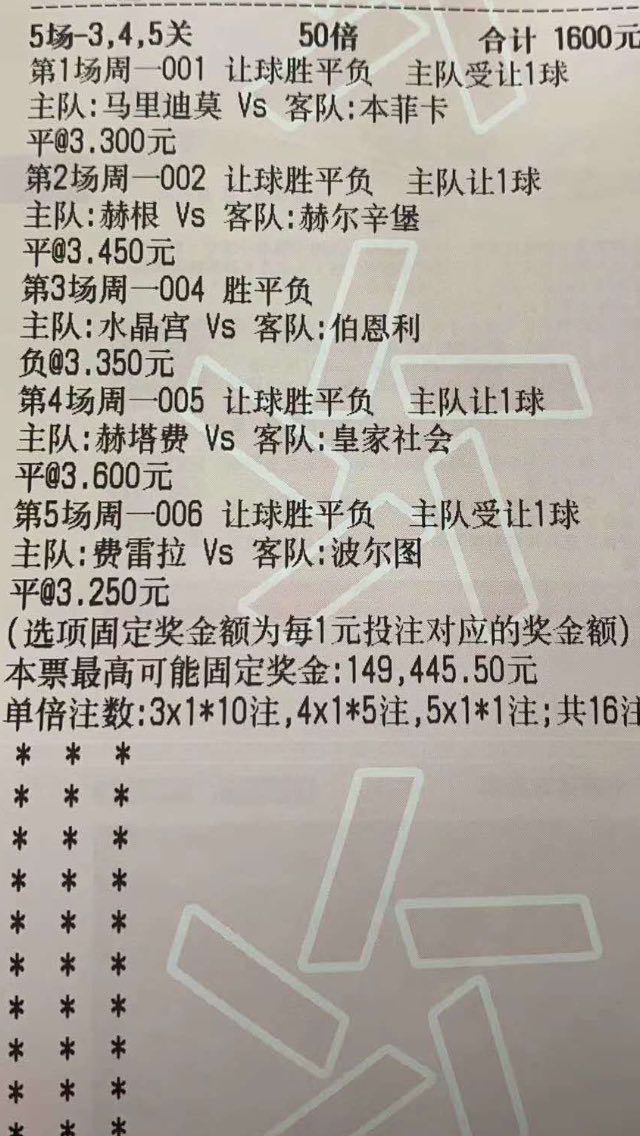 巴塞罗那■今日竞彩推荐：昨5串1600元实单差一场斩获149445万，实乃可惜！