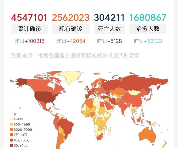 世界卫生组织■截止5月17日11时，世卫组织公布重大发现，疫情源头或将真相大白？