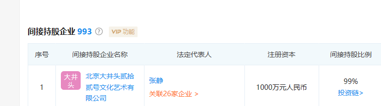 马云|马云和马化腾的差距有多大？