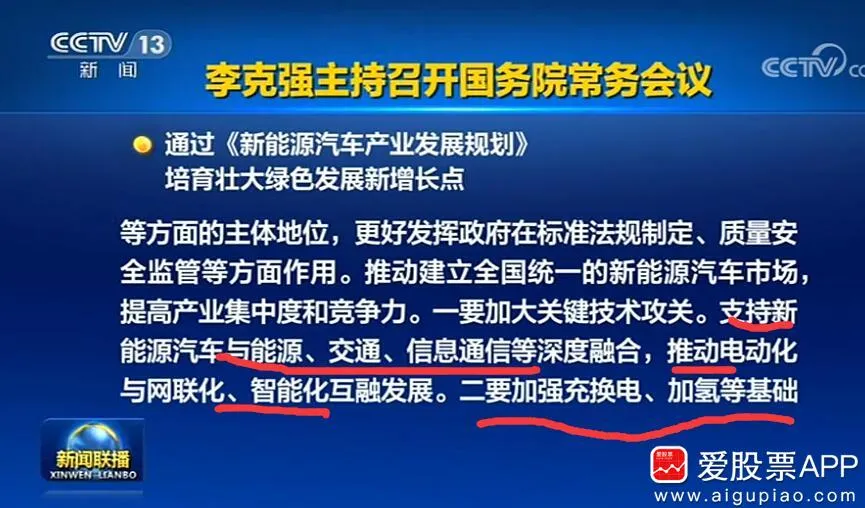 新能源|突发利好，新闻联播重磅表态！
