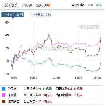 飞天茅台|深夜重磅！A股见证一件大事！明日大盘剑指3500！