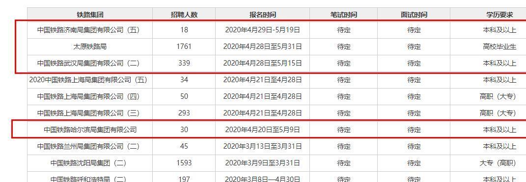 【招聘】5月起，又一“铁饭碗”扩招4000正式编，无笔试，待遇好专科可报