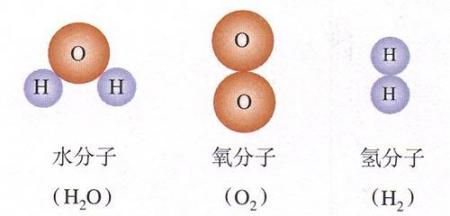 [微量元素]为什么有人说纯水是“剧毒”？