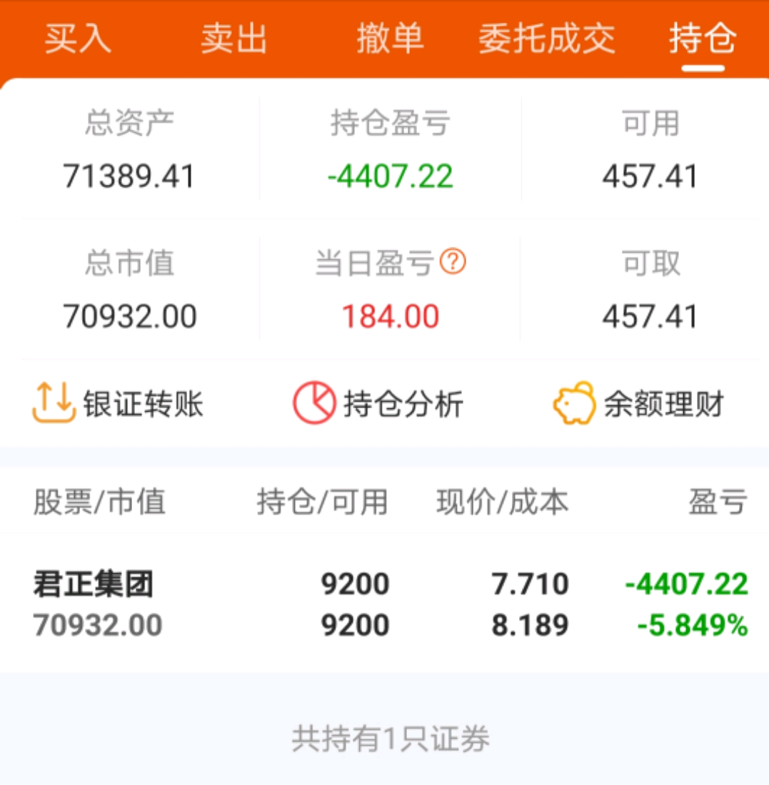 交易|7W回本12W的漫漫之旅（第1个交易日：+184）---修改