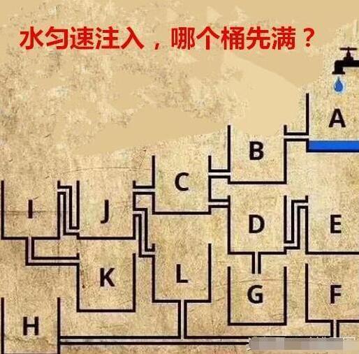 |“为什么高考结束后，学校不把学生召回讲试卷？”哈哈哈，这个问题没个十年脑血栓是问不出这样问题的。