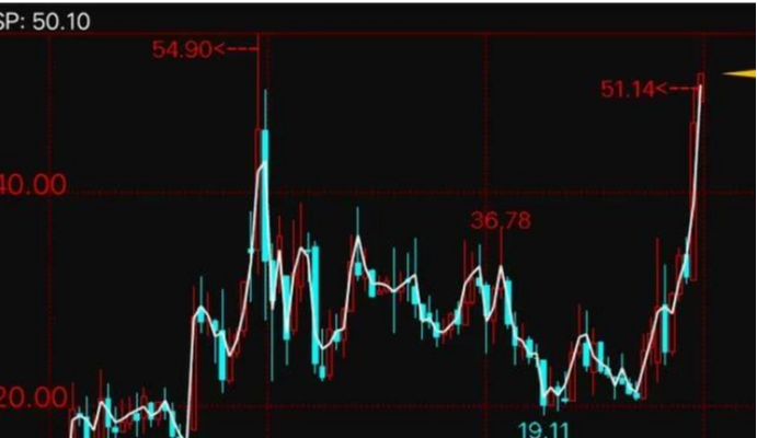 澳大利亚|北斗星通：未来发展将进入高速期，估值严重低估10倍股！