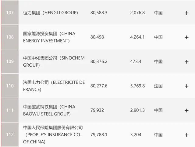 世界500强|一个纺织小镇，为何能走出两家世界500强企业？这点不服不行！