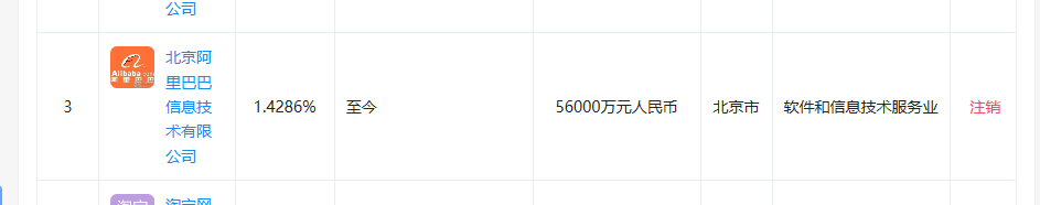 马云|马云和马化腾的差距有多大？