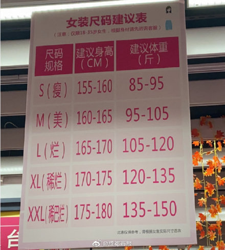 女孩|把50cm仙女管塞入体内的女大学生,是自虐上瘾吗?